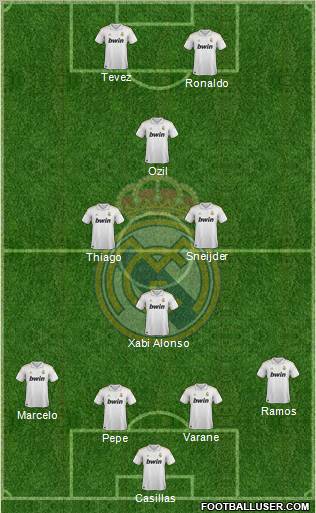 Real Madrid C.F. Formation 2012