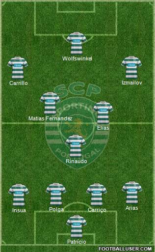 Sporting Clube de Portugal - SAD Formation 2012