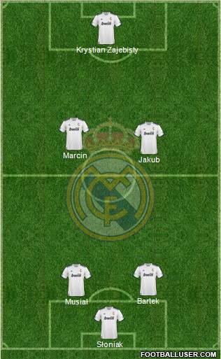 R. Madrid Castilla Formation 2012