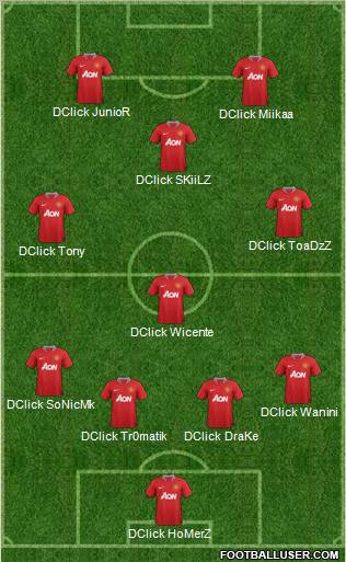Manchester United Formation 2012