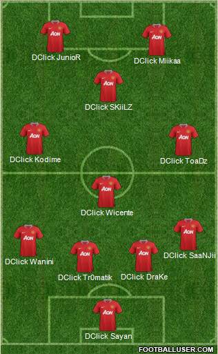 Manchester United Formation 2012