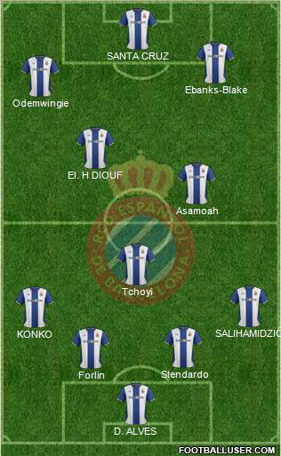 R.C.D. Espanyol de Barcelona S.A.D. Formation 2012