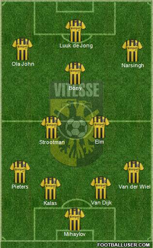 Vitesse Formation 2012