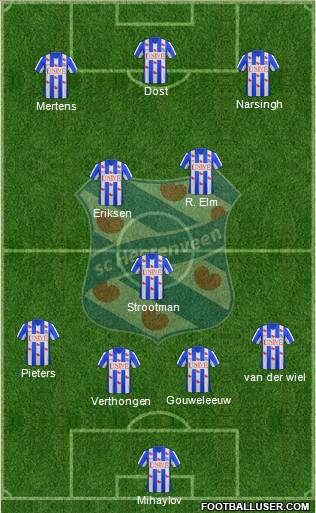 sc Heerenveen Formation 2012