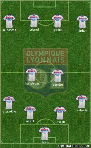 Olympique Lyonnais Formation 2012