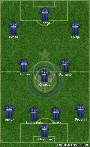F.C. Internazionale Formation 2012