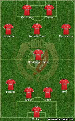 Widzew Lodz Formation 2012