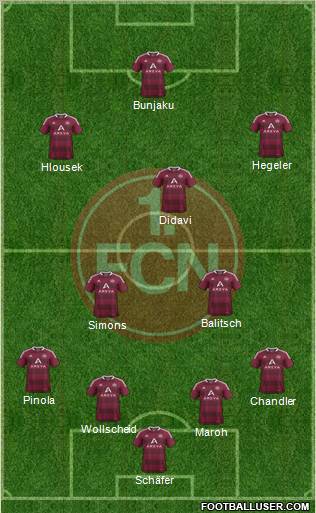 1.FC Nürnberg Formation 2012