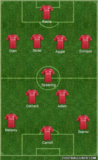 Liverpool Formation 2012