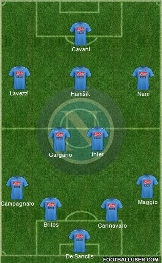 Napoli Formation 2012