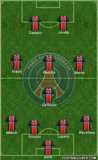 Paris Saint-Germain Formation 2012