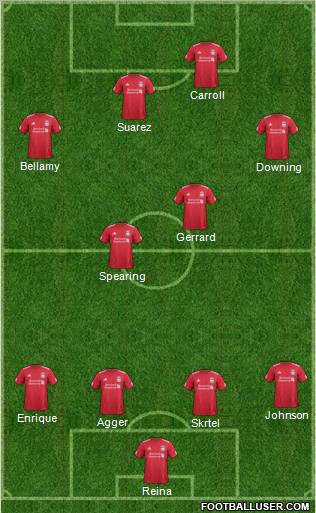 Liverpool Formation 2012