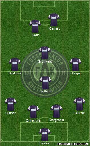 FK Austria Wien Formation 2012