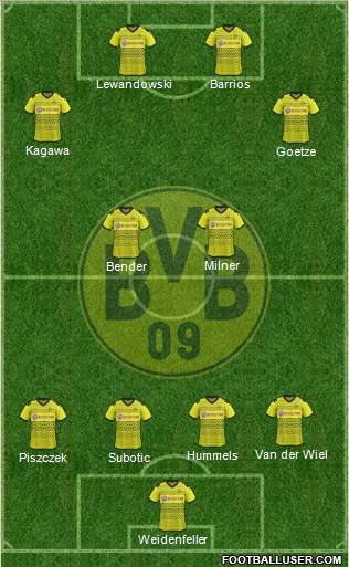 Borussia Dortmund Formation 2012