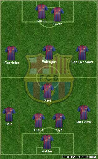 F.C. Barcelona Formation 2012