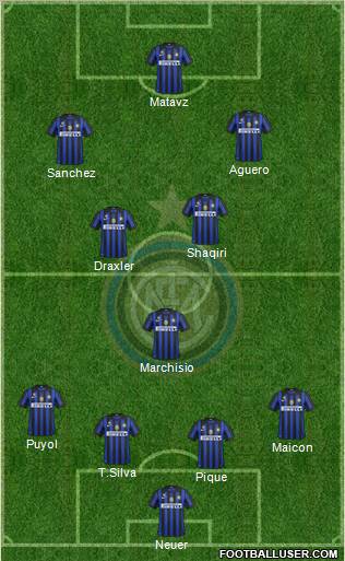 F.C. Internazionale Formation 2012