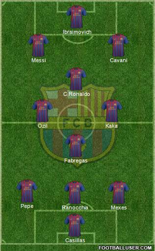 F.C. Barcelona Formation 2012