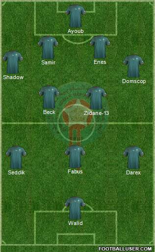 Morocco Formation 2012