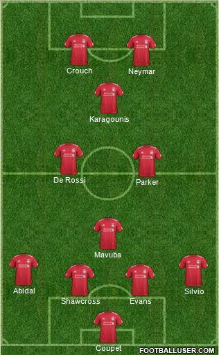 Liverpool Formation 2012