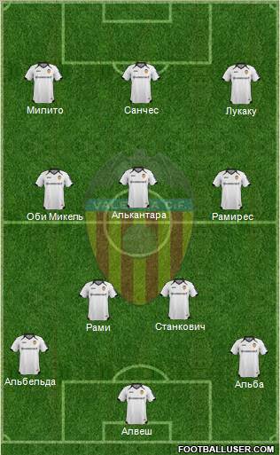 Valencia C.F., S.A.D. Formation 2012