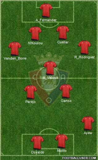 C. At. Osasuna Formation 2012