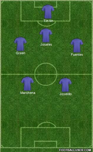 Champions League Team Formation 2012