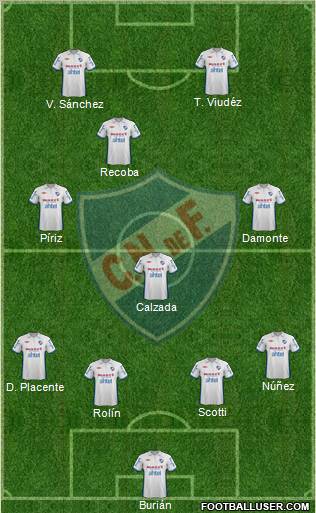Club Nacional de Football Formation 2012