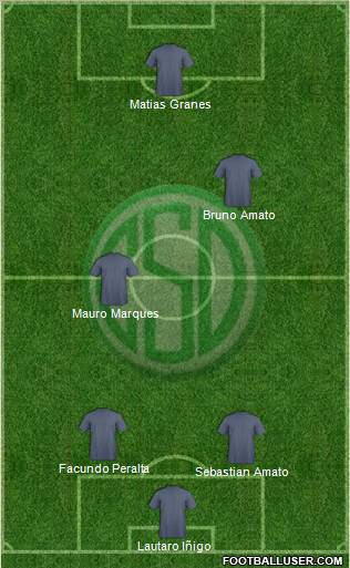 Sportivo Desamparados Formation 2012