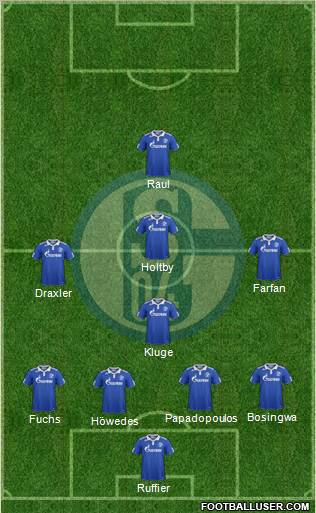 FC Schalke 04 Formation 2012