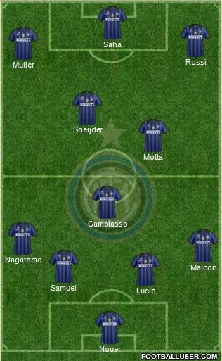F.C. Internazionale Formation 2012
