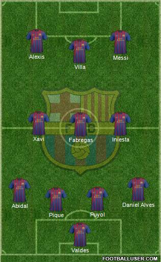 F.C. Barcelona Formation 2012