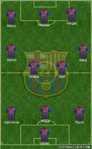 F.C. Barcelona Formation 2012