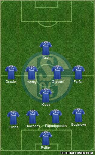 FC Schalke 04 Formation 2012