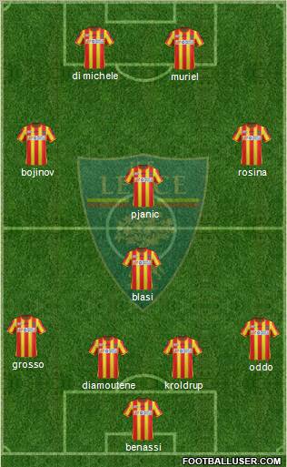 Lecce Formation 2012