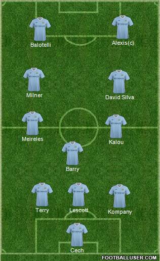 Manchester City Formation 2012