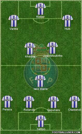 Futebol Clube do Porto - SAD Formation 2012