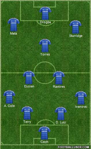 Chelsea Formation 2012