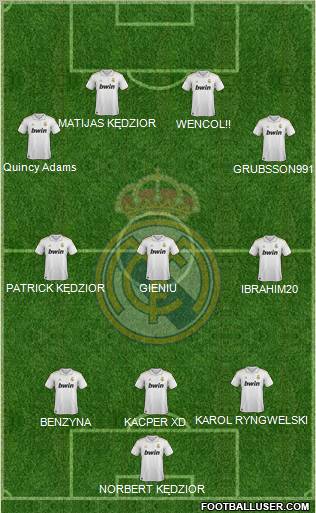 Real Madrid C.F. Formation 2012