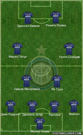 F.C. Internazionale Formation 2012