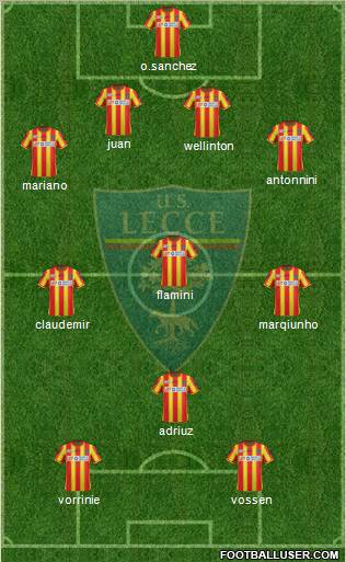 Lecce Formation 2012