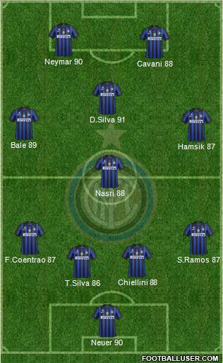 F.C. Internazionale Formation 2012