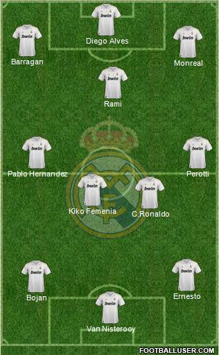Real Madrid C.F. Formation 2012