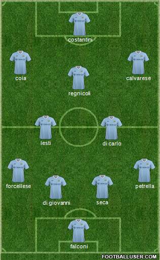 Manchester City Formation 2012