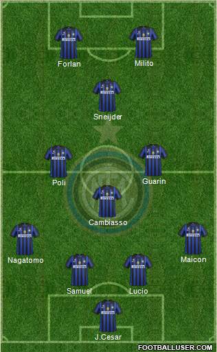 F.C. Internazionale Formation 2012