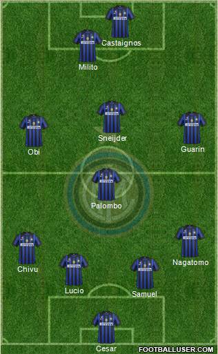 F.C. Internazionale Formation 2012