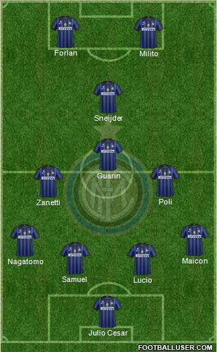 F.C. Internazionale Formation 2012