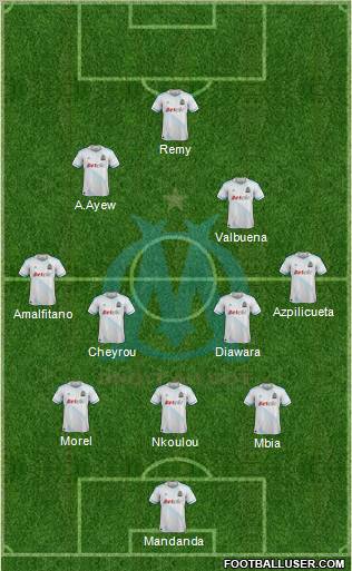Olympique de Marseille Formation 2012