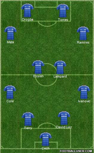 Chelsea Formation 2012
