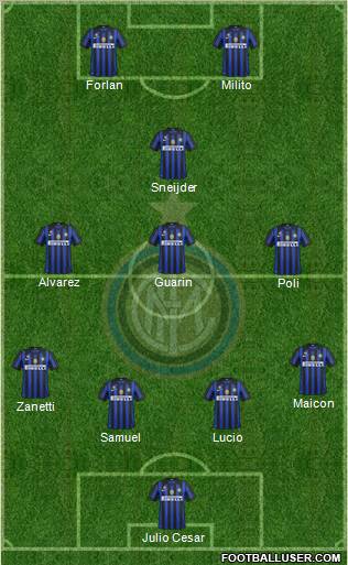 F.C. Internazionale Formation 2012