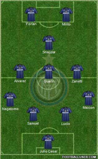 F.C. Internazionale Formation 2012